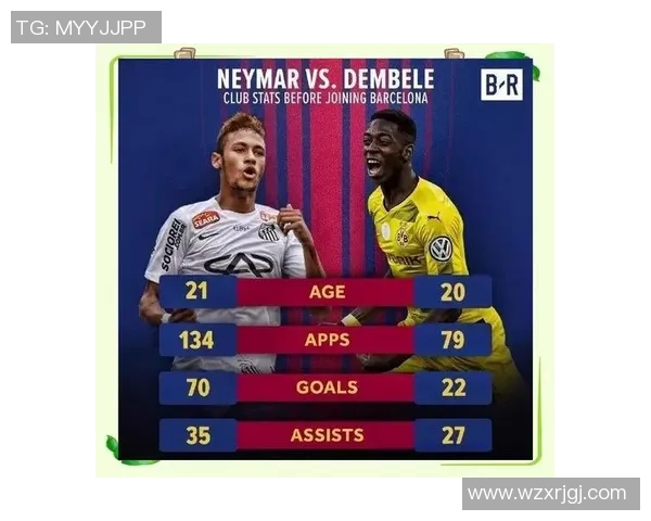 职业球员足球明星的崛起与成就解析及其对全球足球的影响 职业球员足球明星的崛起与成就解析及其对全球足球的影响